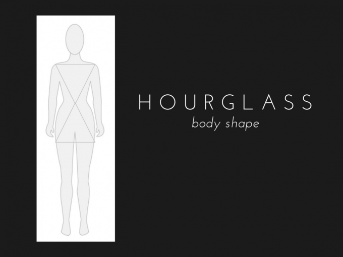 Do You have an Hourglass Body Shape?